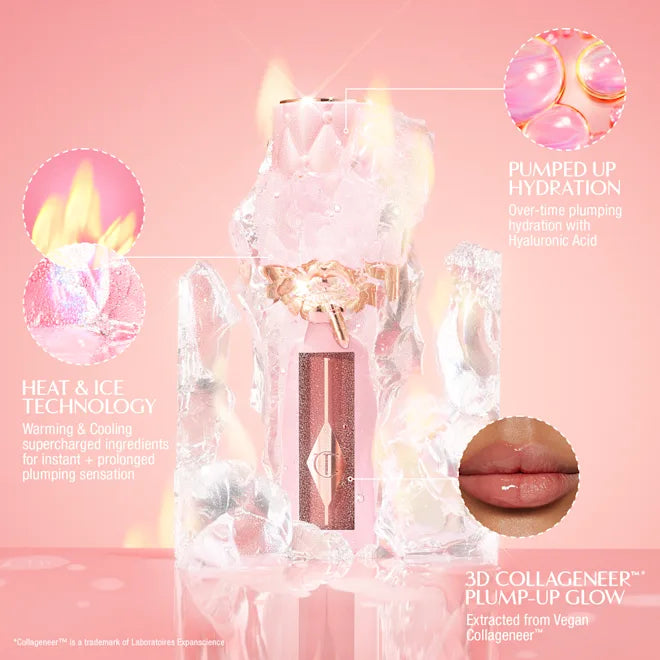 JUICY, PLUMPER-LOOKING LIPS KIT
LIP KIT