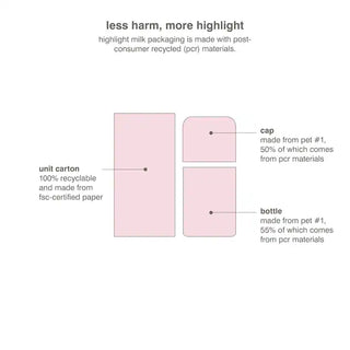 Highlight Milk Multipurpose Luminizer-01 - pearly pink ( Hailey's favorite )