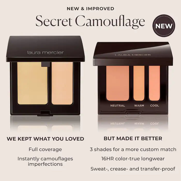 Secret Camouflage Custom Complexion Perfector Long-wear Concealer