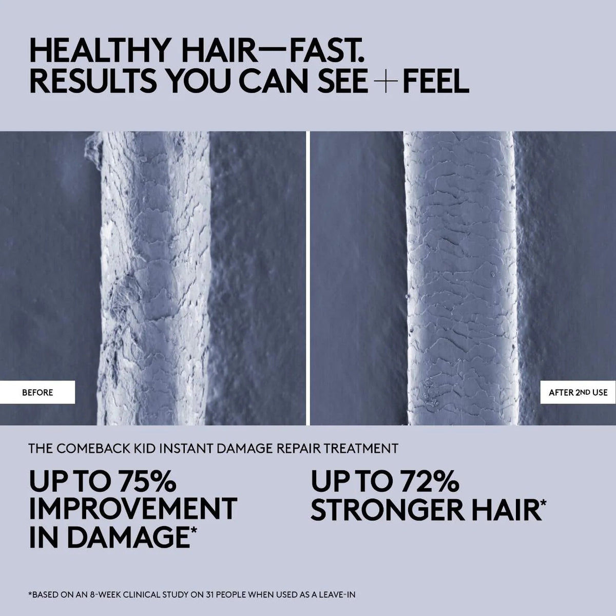 The Comeback Kid Instant Damage Repair Hair Treatment
