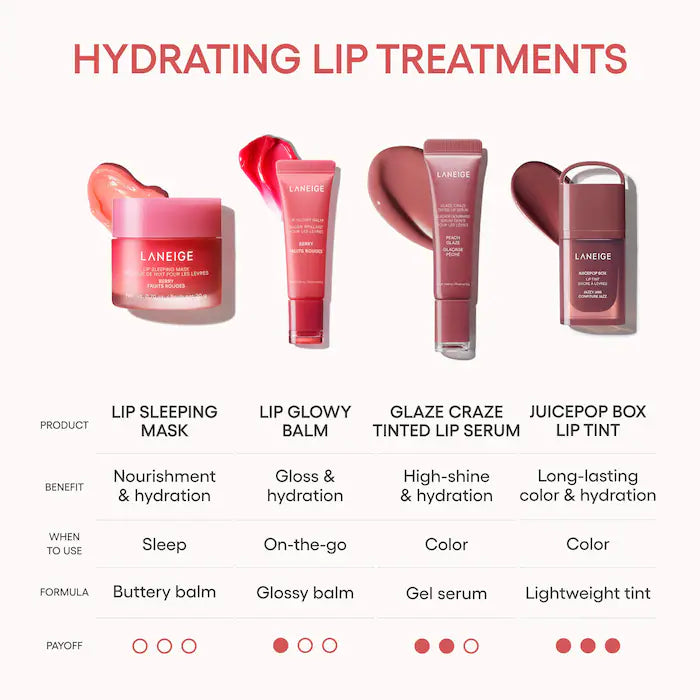 JuicePop Box Hydrating & Lightweight Oil Lip Tint-Jazzy Jam - Light Rosy Brown