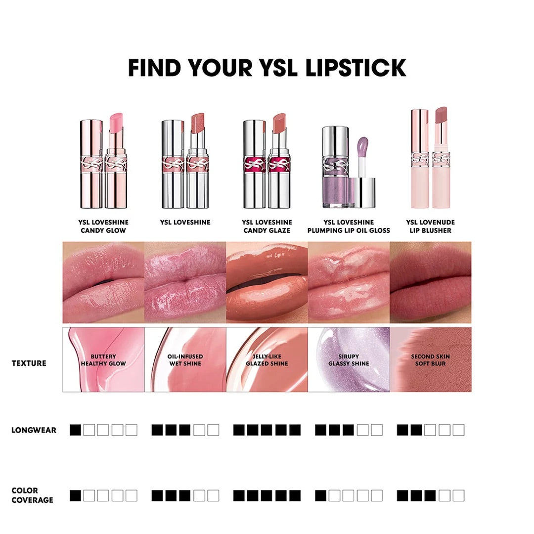 YSL LOVESHINE - 19 CANDY GLAZE