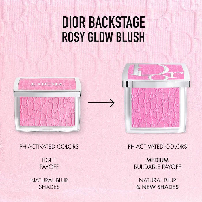 Rosy Glow Powder Blush-001 Pink
