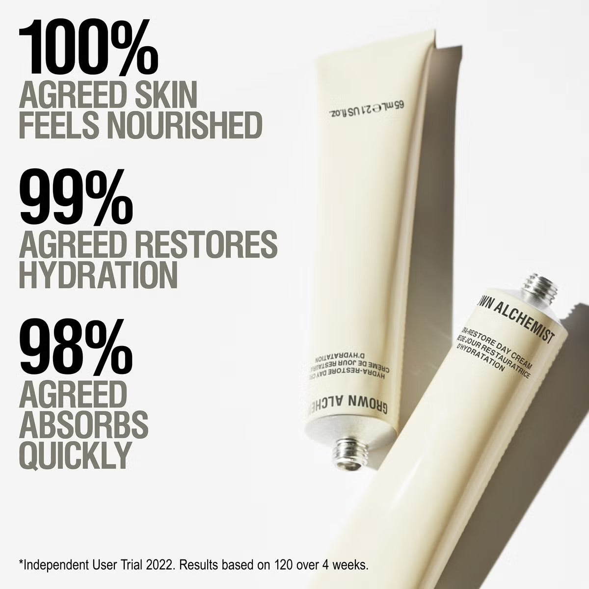 HYDRA-RESTORE DAY CREAM - 65ML(Celebrity favorite)
