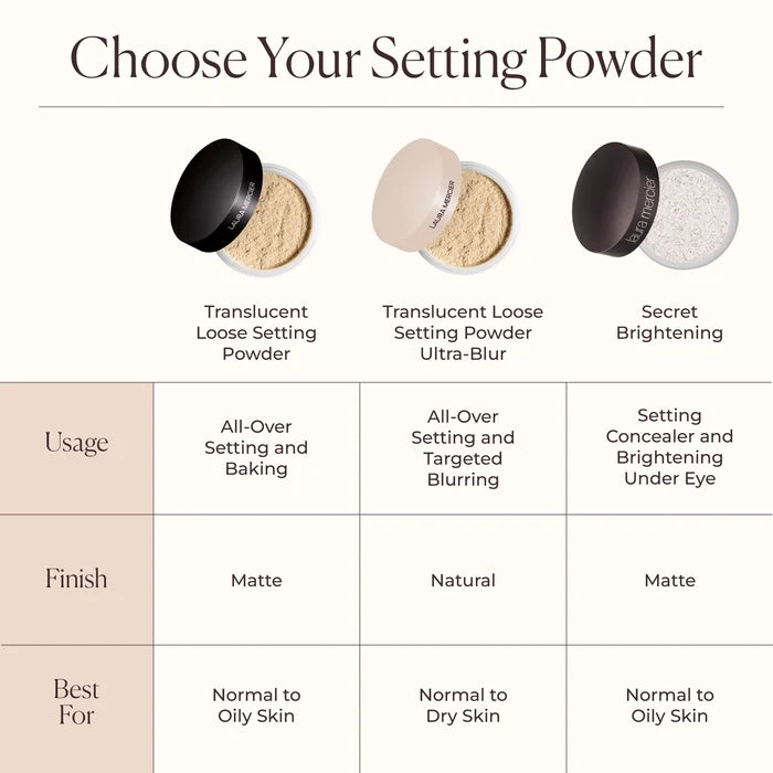 Translucent Loose Talc-Free Setting Powder Ultra-Blur - Éclat Rosé mini