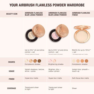 Charlotte Tilbury - Airbrush Flawless Blur Loose Setting Powder-Brightening pink