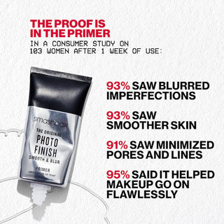 Photo Finish Smooth & Blur Oil-Free Foundation Primer- Jumbo 60ml