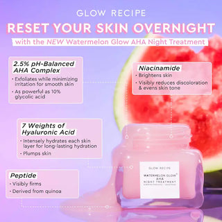 Watermelon Glow AHA Night Treatment mini 30ml
