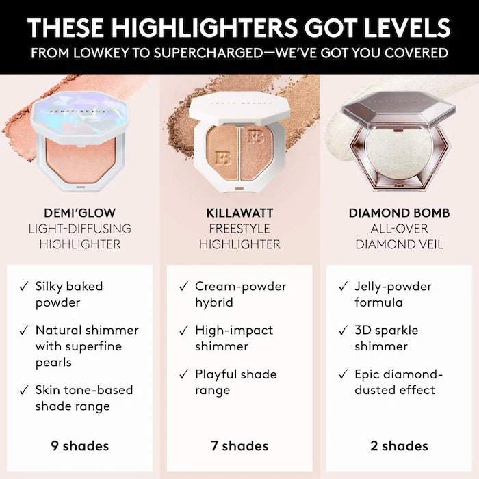 Demi'Glow Light-Diffusing Highlighter