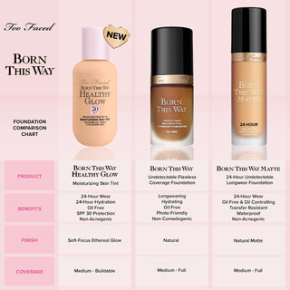 Born This Way Healthy Glow SPF 30 Skin Tint Foundation