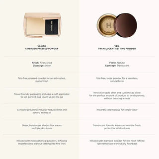 Vanish Airbrush Pressed Powder- Translucent light ( All skin color )
