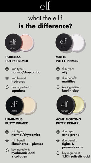 ACNE FIGHTING PUTTY PRIMER- 1.8% SALICYLIC ACID