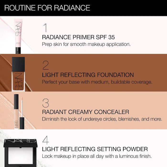 Mini Radiant Creamy Concealer