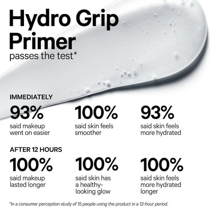 Hydro Grip Primer