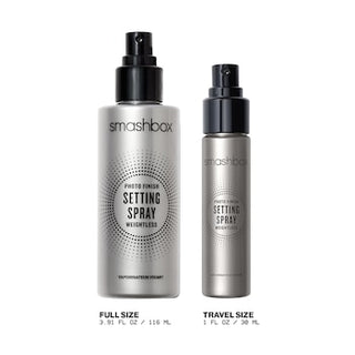 Mini Photo Finish Longwear Makeup Setting Spray Weightless